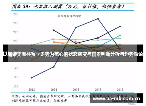 以加维美洲杯赛季走势为核心的状态演变与前景判断分析与趋势解读 以加维美洲杯赛季走势为核心的状态演变与前景判断分析与趋势解读